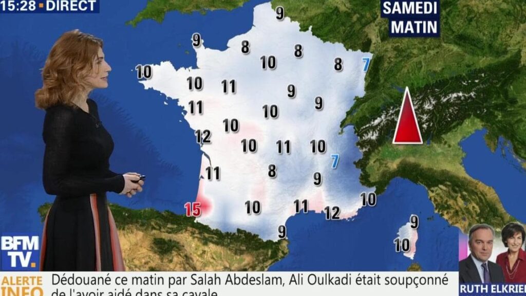 Prévisions météo à Waziers : que nous réserve le ciel sur les 10 prochains jours ?